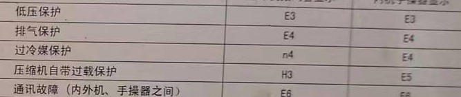 兴安空调电话在哪里找